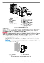 Preview for 12 page of YASKAWA SI-T3 MECHATROLINK-II A1000 Series Technical Manual