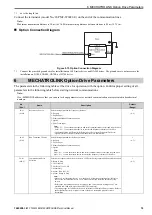 Preview for 19 page of YASKAWA SI-T3 MECHATROLINK-II A1000 Series Technical Manual