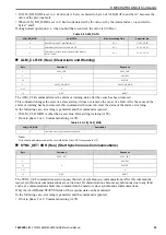 Preview for 29 page of YASKAWA SI-T3 MECHATROLINK-II A1000 Series Technical Manual