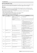 Preview for 42 page of YASKAWA SI-T3 MECHATROLINK-II A1000 Series Technical Manual