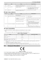 Preview for 43 page of YASKAWA SI-T3 MECHATROLINK-II A1000 Series Technical Manual