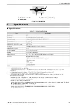 Preview for 45 page of YASKAWA SI-T3 MECHATROLINK-II A1000 Series Technical Manual