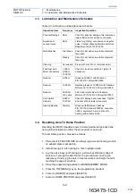 Preview for 21 page of YASKAWA SIGMA 5 Instructions Manual