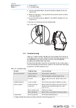 Preview for 22 page of YASKAWA SIGMA 5 Instructions Manual