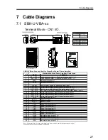 Предварительный просмотр 31 страницы YASKAWA Sigma-7Siec Hardware Manual