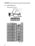 Предварительный просмотр 32 страницы YASKAWA Sigma-7Siec Hardware Manual