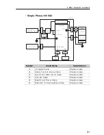 Предварительный просмотр 35 страницы YASKAWA Sigma-7Siec Hardware Manual