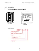 Предварительный просмотр 18 страницы YASKAWA Sigma II Series User Manual