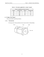 Предварительный просмотр 19 страницы YASKAWA Sigma II Series User Manual