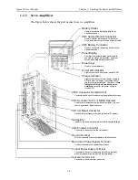 Предварительный просмотр 20 страницы YASKAWA Sigma II Series User Manual