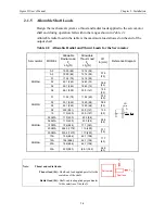 Предварительный просмотр 24 страницы YASKAWA Sigma II Series User Manual