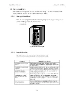 Предварительный просмотр 26 страницы YASKAWA Sigma II Series User Manual