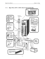 Предварительный просмотр 31 страницы YASKAWA Sigma II Series User Manual