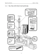 Предварительный просмотр 32 страницы YASKAWA Sigma II Series User Manual