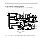 Предварительный просмотр 33 страницы YASKAWA Sigma II Series User Manual