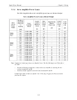 Предварительный просмотр 38 страницы YASKAWA Sigma II Series User Manual