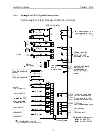 Предварительный просмотр 41 страницы YASKAWA Sigma II Series User Manual