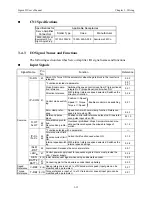 Предварительный просмотр 43 страницы YASKAWA Sigma II Series User Manual