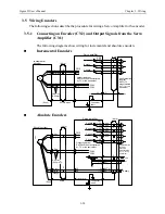 Предварительный просмотр 48 страницы YASKAWA Sigma II Series User Manual