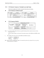 Предварительный просмотр 49 страницы YASKAWA Sigma II Series User Manual