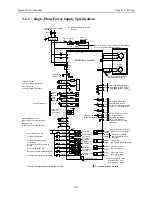 Предварительный просмотр 51 страницы YASKAWA Sigma II Series User Manual