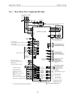 Предварительный просмотр 52 страницы YASKAWA Sigma II Series User Manual