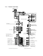 Предварительный просмотр 53 страницы YASKAWA Sigma II Series User Manual