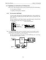 Предварительный просмотр 65 страницы YASKAWA Sigma II Series User Manual