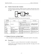 Предварительный просмотр 66 страницы YASKAWA Sigma II Series User Manual