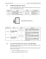 Предварительный просмотр 73 страницы YASKAWA Sigma II Series User Manual