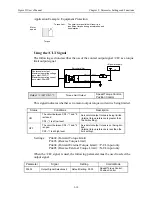 Предварительный просмотр 77 страницы YASKAWA Sigma II Series User Manual