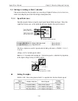 Предварительный просмотр 81 страницы YASKAWA Sigma II Series User Manual