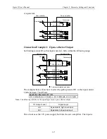 Предварительный просмотр 84 страницы YASKAWA Sigma II Series User Manual