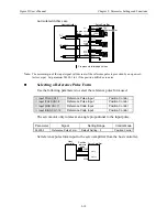 Предварительный просмотр 85 страницы YASKAWA Sigma II Series User Manual