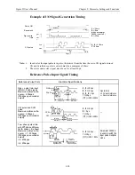 Предварительный просмотр 87 страницы YASKAWA Sigma II Series User Manual