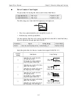 Предварительный просмотр 88 страницы YASKAWA Sigma II Series User Manual