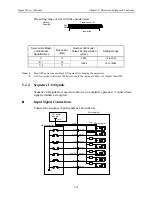 Предварительный просмотр 92 страницы YASKAWA Sigma II Series User Manual