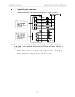 Предварительный просмотр 94 страницы YASKAWA Sigma II Series User Manual