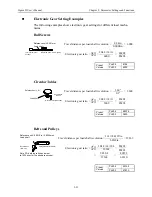 Предварительный просмотр 98 страницы YASKAWA Sigma II Series User Manual