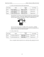 Предварительный просмотр 101 страницы YASKAWA Sigma II Series User Manual