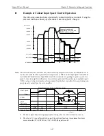 Предварительный просмотр 104 страницы YASKAWA Sigma II Series User Manual