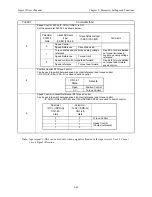 Предварительный просмотр 107 страницы YASKAWA Sigma II Series User Manual