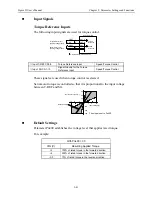 Предварительный просмотр 108 страницы YASKAWA Sigma II Series User Manual