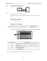 Предварительный просмотр 109 страницы YASKAWA Sigma II Series User Manual