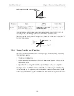 Предварительный просмотр 111 страницы YASKAWA Sigma II Series User Manual