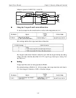 Предварительный просмотр 112 страницы YASKAWA Sigma II Series User Manual