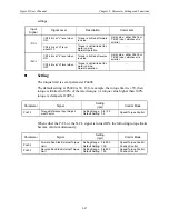 Предварительный просмотр 114 страницы YASKAWA Sigma II Series User Manual