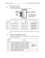 Предварительный просмотр 118 страницы YASKAWA Sigma II Series User Manual