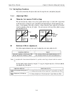 Предварительный просмотр 127 страницы YASKAWA Sigma II Series User Manual