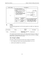 Предварительный просмотр 130 страницы YASKAWA Sigma II Series User Manual